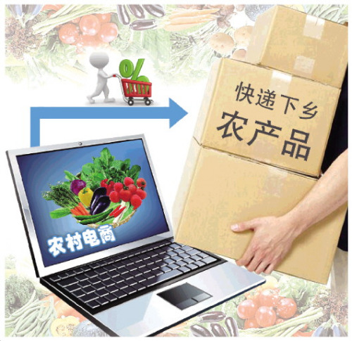 觀察:發(fā)展農(nóng)村電商怎樣避開快遞網(wǎng)購老問題 - 中國日報網(wǎng)
